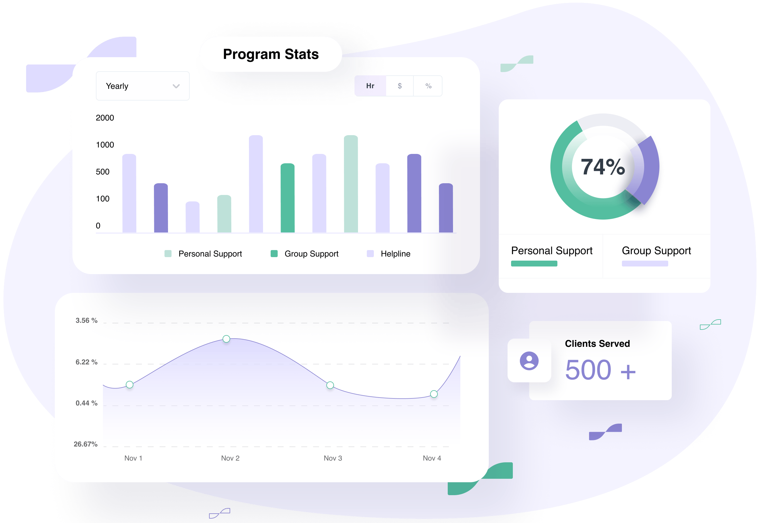 Nonprofit Case Management Software Reporting