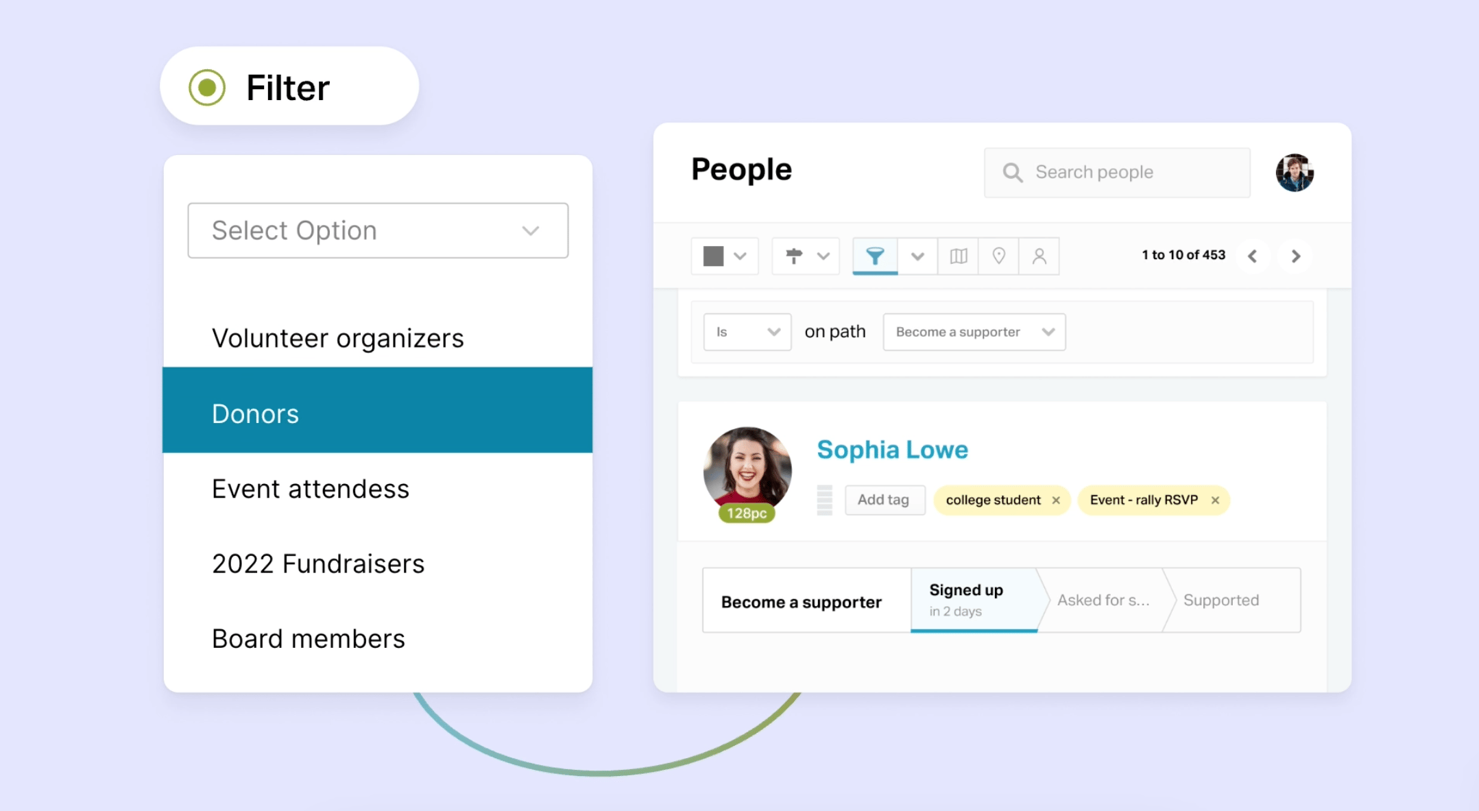 nonprofit-crm-2024-nationbuilder