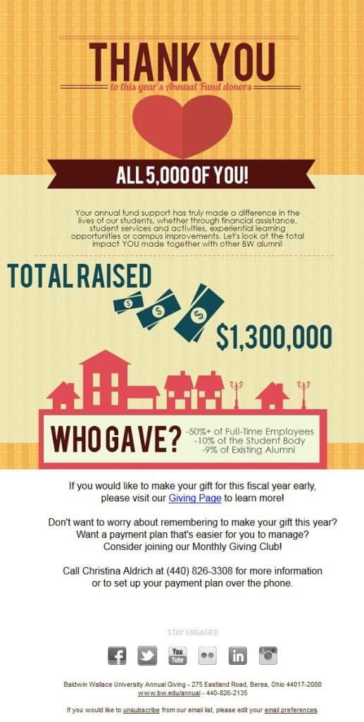 How to Write A Great Donation Thank-You Email