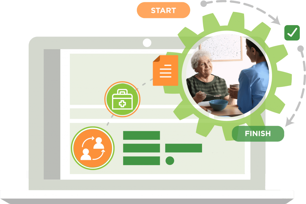 hospice-software-customization