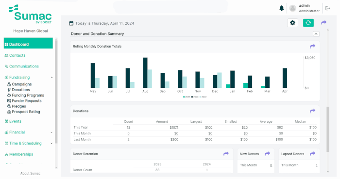 Open Source Nonprofit CRM Alternative